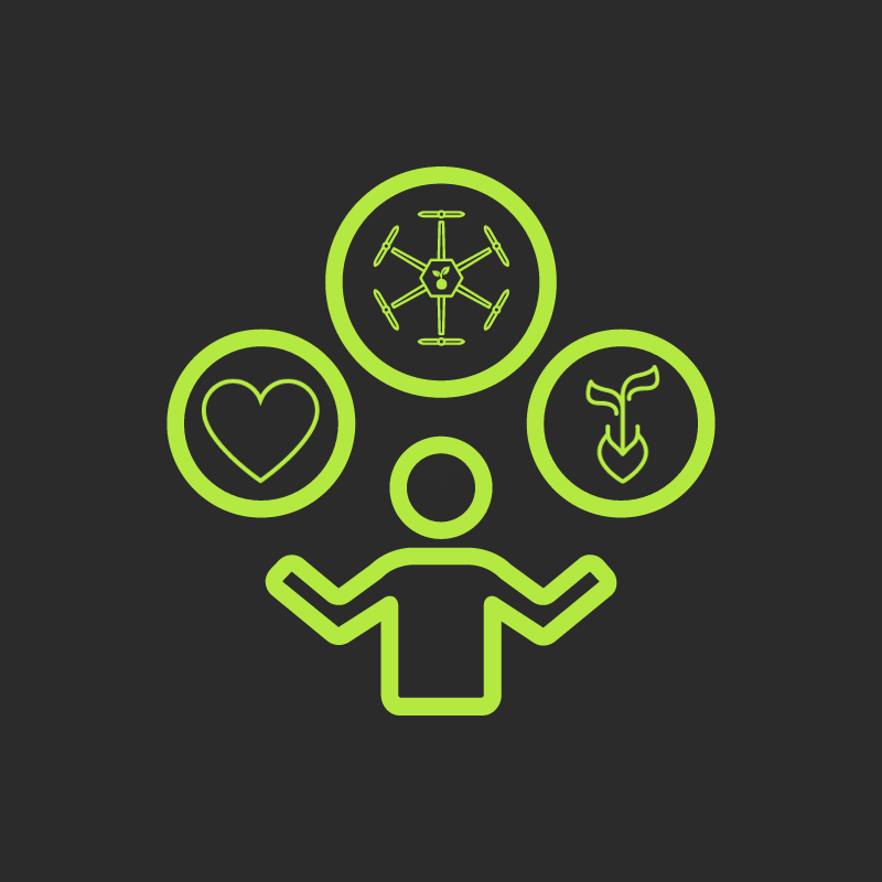 Rundum-Service